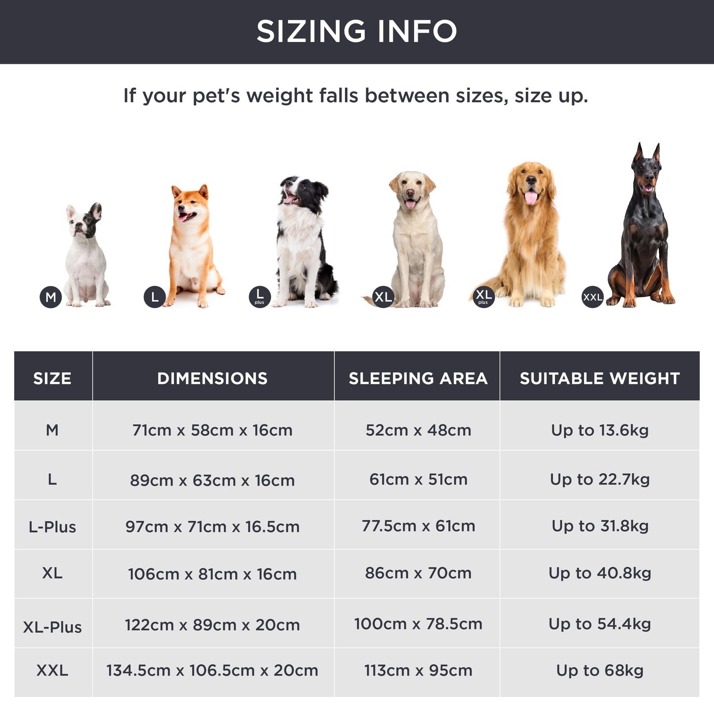 Bedsure Large Dog Bed Sofa - Washable Orthopedic Dog Beds and Couch with Removable Flannel Cover, Waterproof Dog Pillow with U-Shape Bolster, Grey Squre Pet Bed, 89x63x16cm