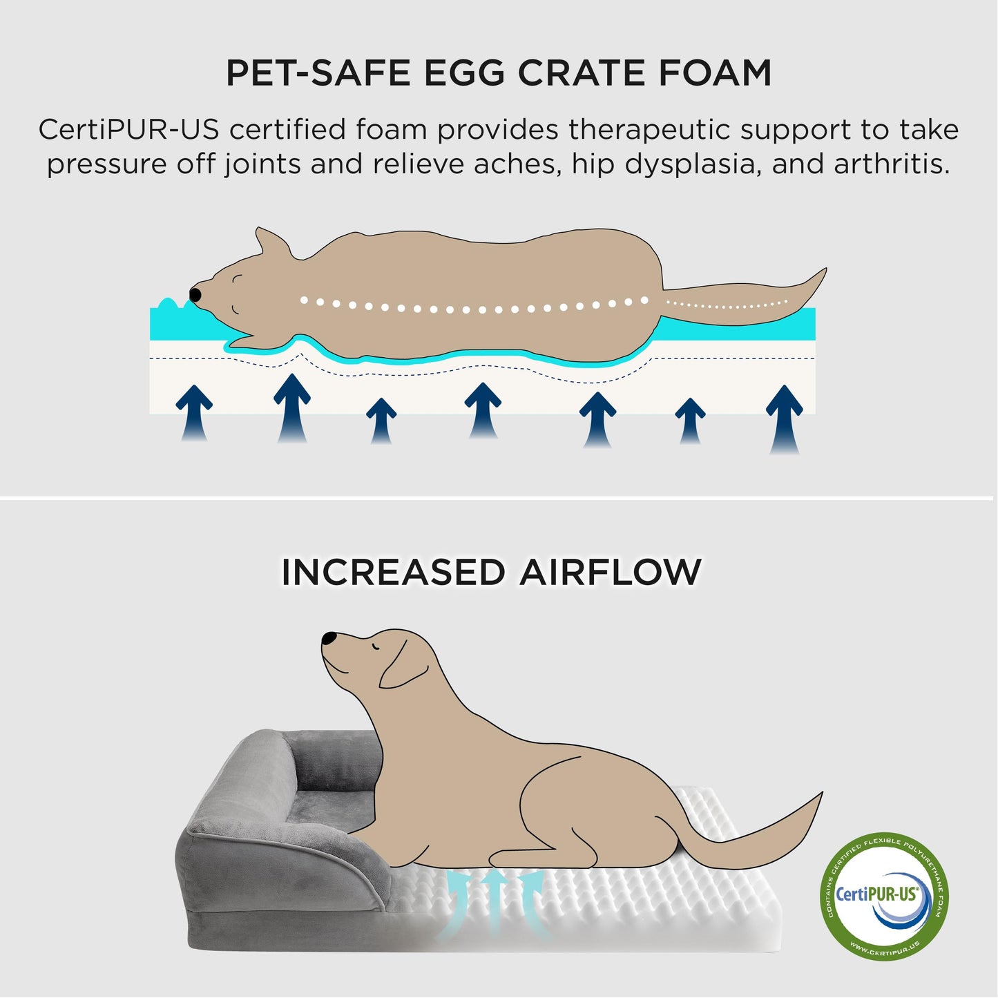 Bedsure Large Dog Bed Sofa - Washable Orthopedic Dog Beds and Couch with Removable Flannel Cover, Waterproof Dog Pillow with U-Shape Bolster, Grey Squre Pet Bed, 89x63x16cm